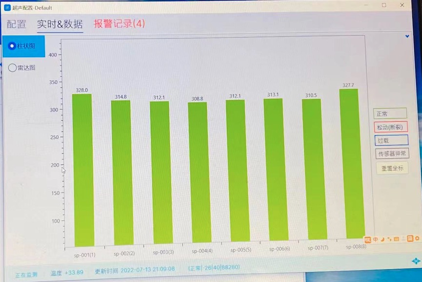 实时拧紧8通道螺栓超声预紧力监测